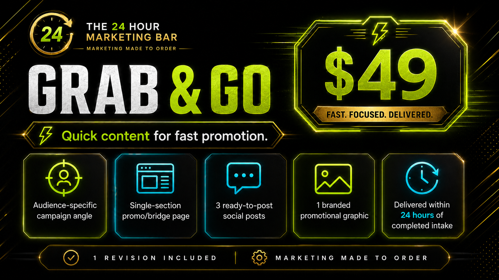 Grab & Go $49: audience-specific campaign angle, single-section promo/bridge page, 3 ready-to-post social posts, 1 branded promotional graphic, delivered within 24 hours of completed intake